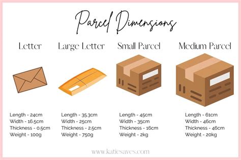 hermes size of parcel|evri parcel size price guide.